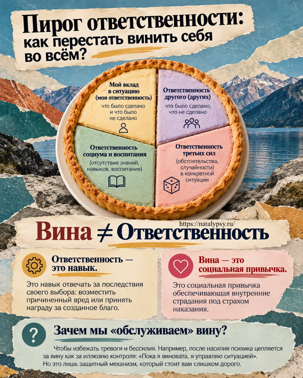 ПИРОГ ОТВЕТСТВЕННОСТИ | Сетка — социальная сеть от hh.ru