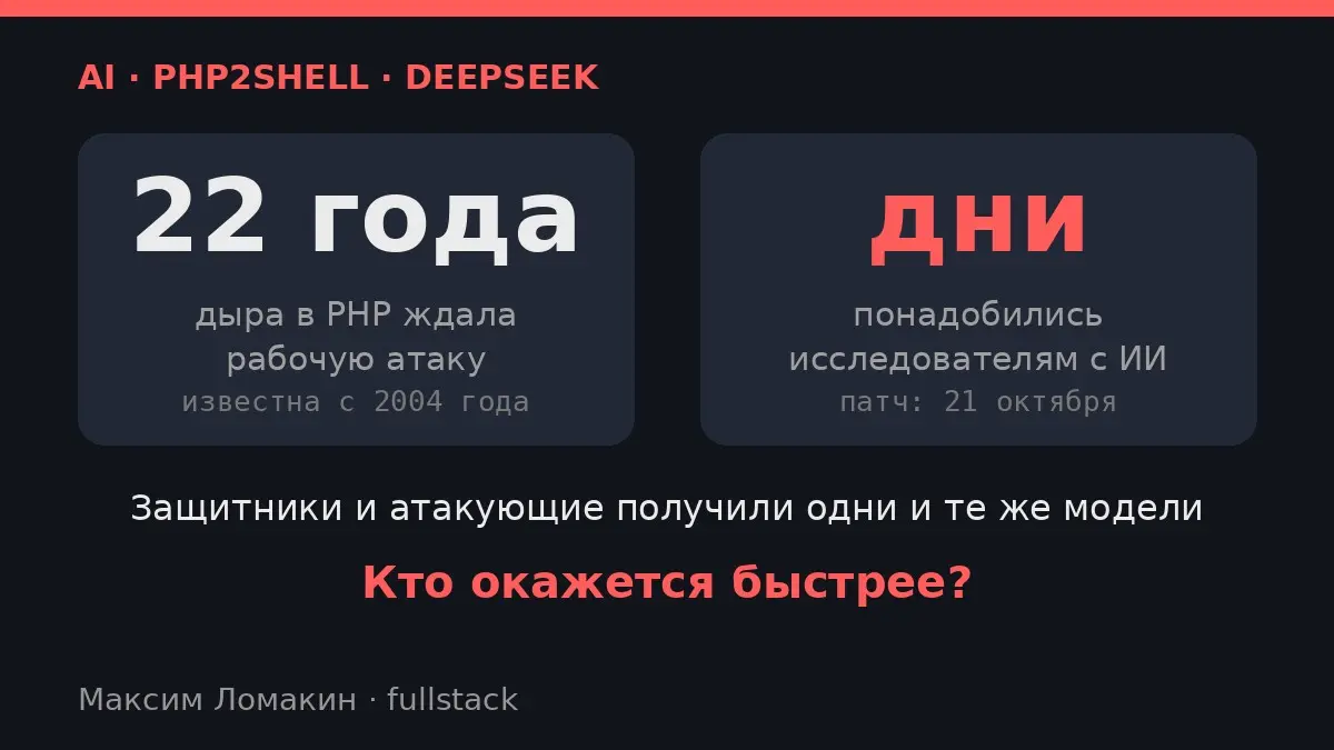 Проблеме в PHP 22 года. С ИИ путь к взлому нашли за несколько дней
21 октября вышел срочный патч PHP. Две дыры давали захватить сервер без пароля, атаку показали на WordPress и Drupal | Сетка — социальная сеть от hh.ru