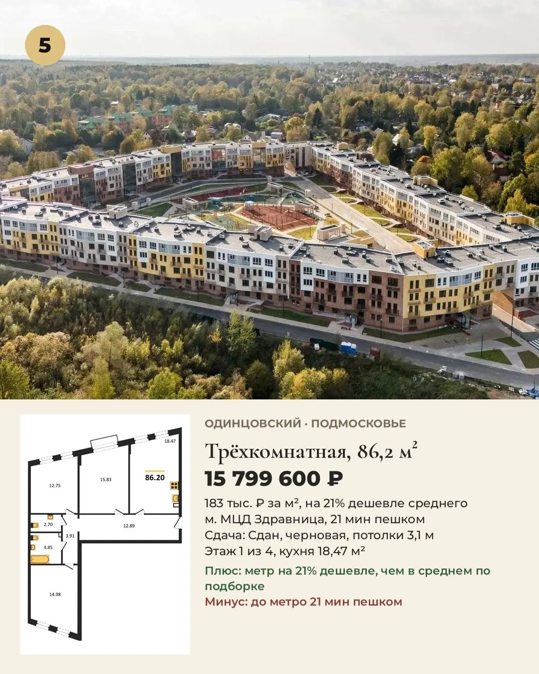 5 лучших семейных квартир 65-90 м² в Подмосковье. Цены на 29.10.
Выбирали для жизни: цена за м², путь до метро, срок сдачи, отделка, потолки.
1 | Сетка — социальная сеть от hh.ru
