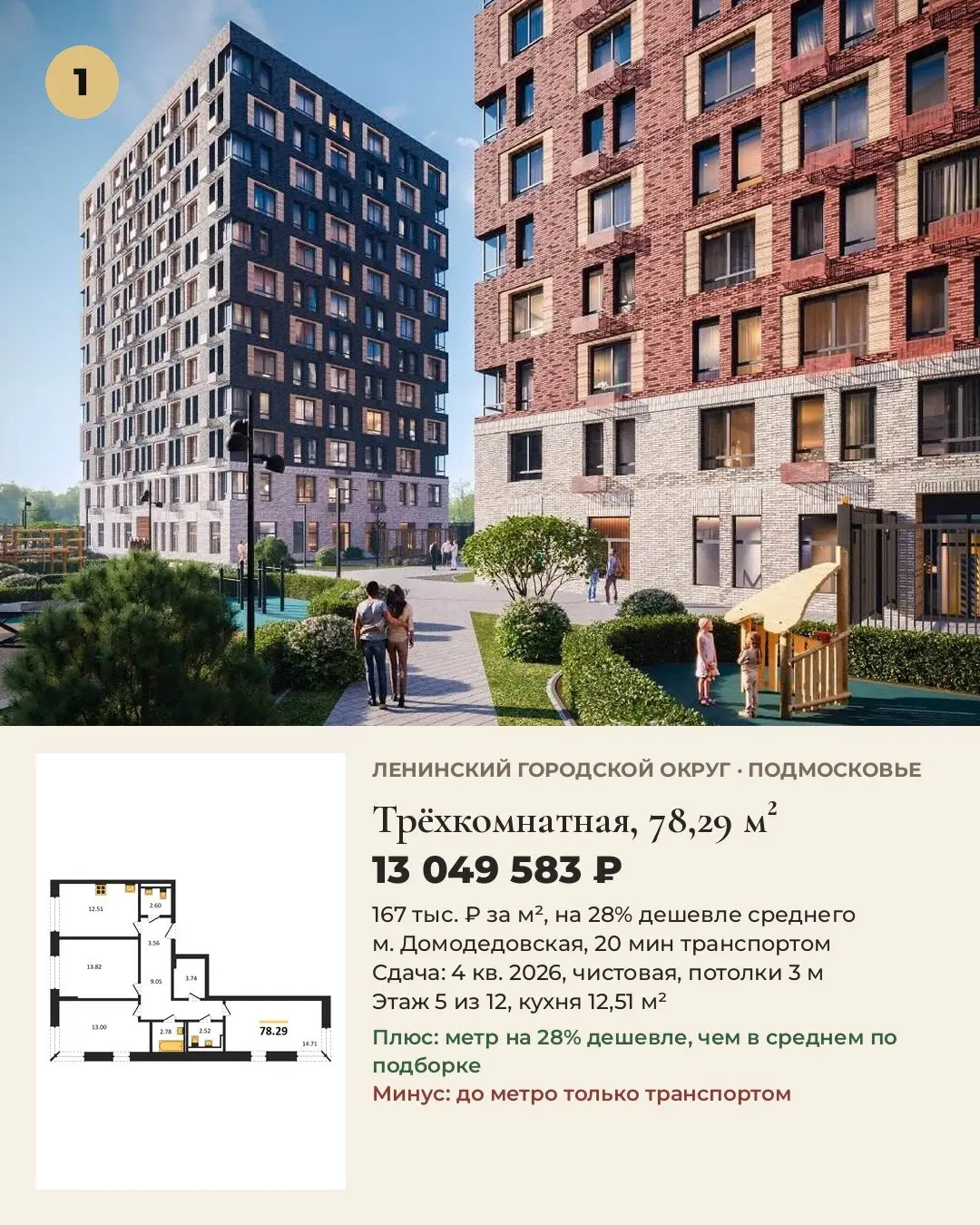 5 лучших семейных квартир 65-90 м² в Подмосковье. Цены на 29.10.
Выбирали для жизни: цена за м², путь до метро, срок сдачи, отделка, потолки.
1 | Сетка — социальная сеть от hh.ru