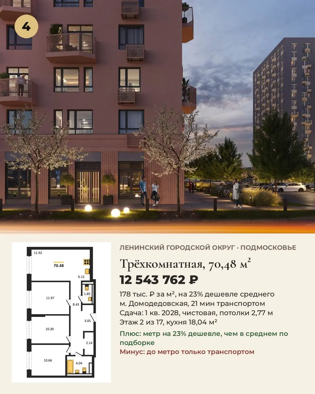 5 лучших семейных квартир 65-90 м² в Подмосковье. Цены на 29.10.
Выбирали для жизни: цена за м², путь до метро, срок сдачи, отделка, потолки.
1 | Сетка — социальная сеть от hh.ru
