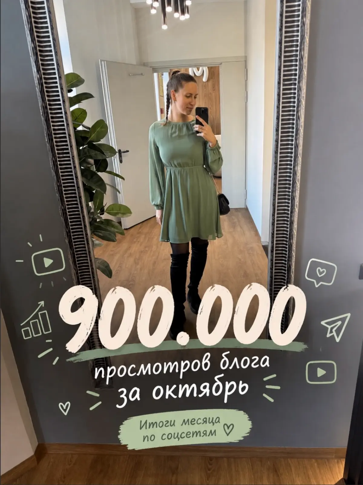 Кому миллионы просмотров? | Сетка — социальная сеть от hh.ru