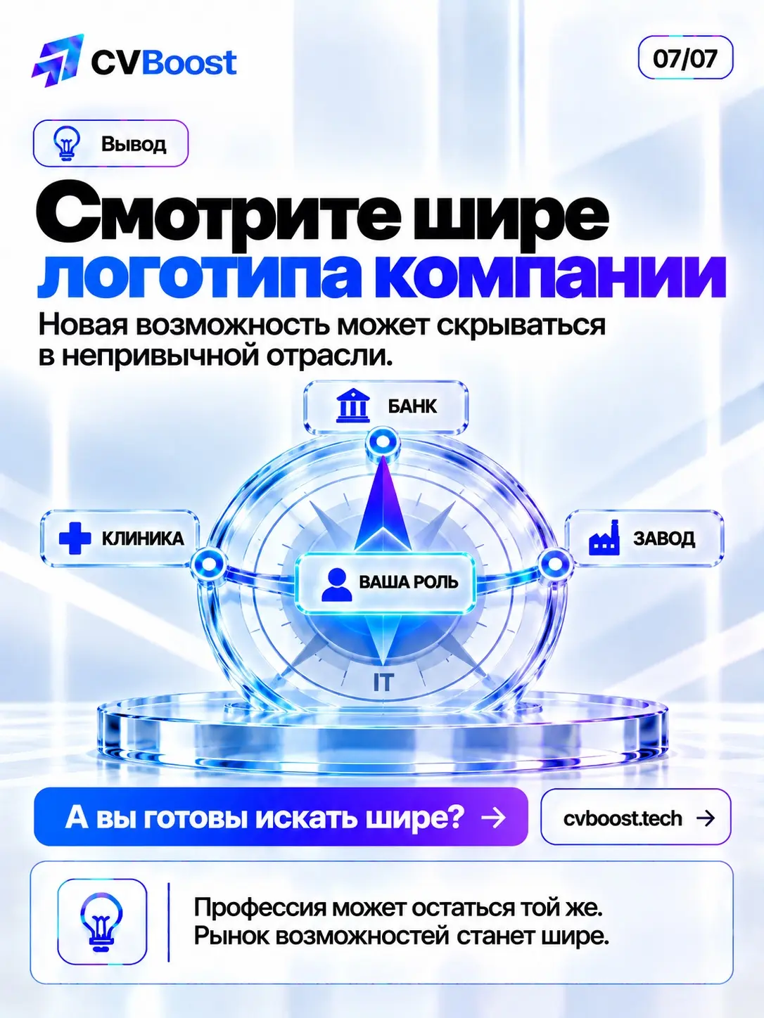 🪆IT-компания внутри банка | Сетка — социальная сеть от hh.ru