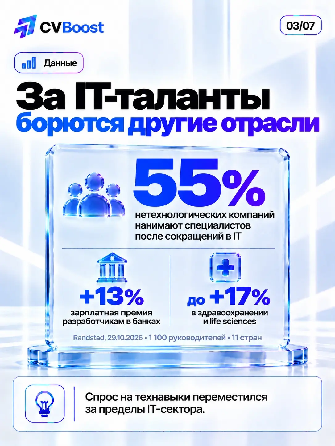 🪆IT-компания внутри банка | Сетка — социальная сеть от hh.ru