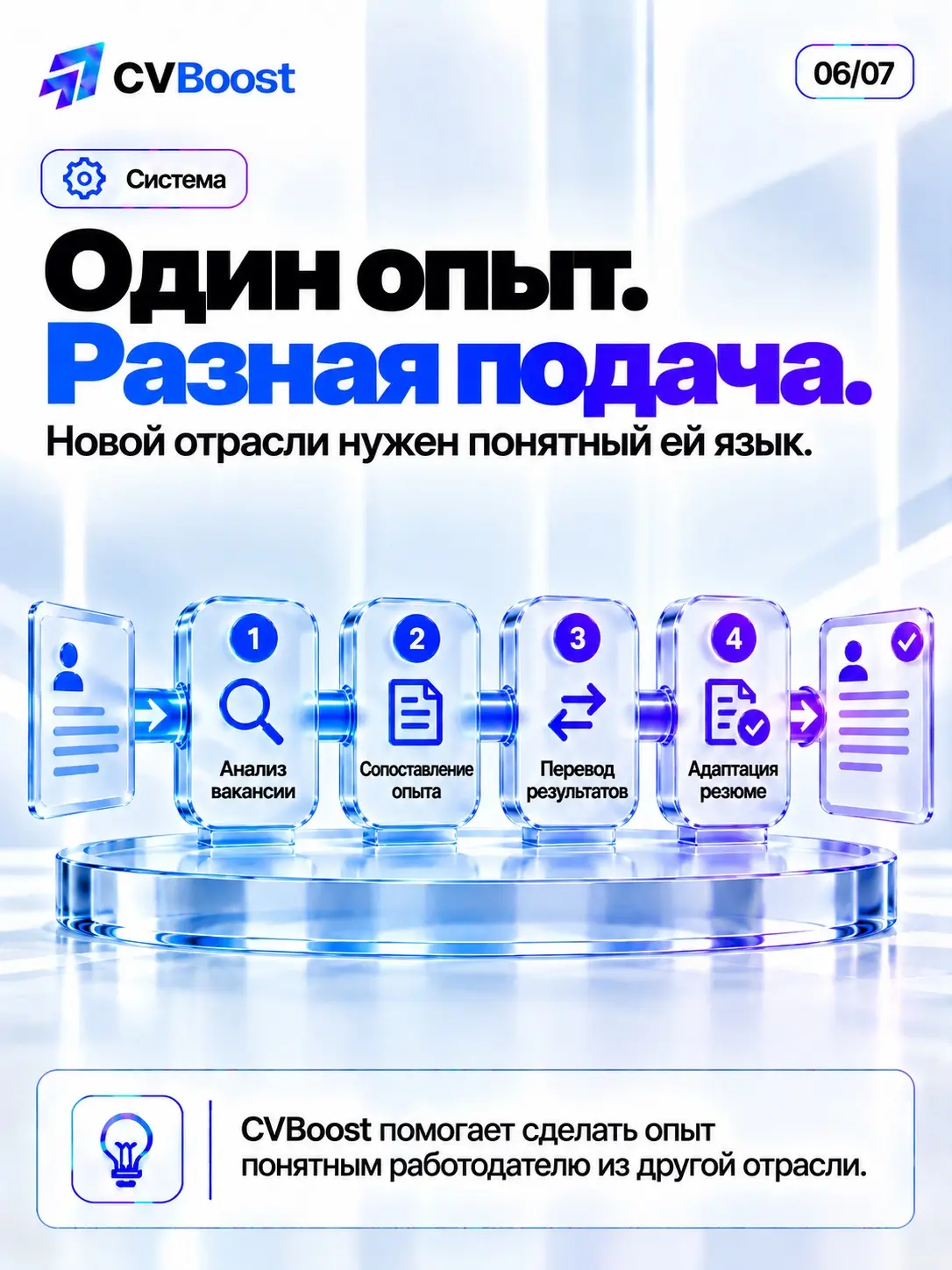 🪆IT-компания внутри банка | Сетка — социальная сеть от hh.ru