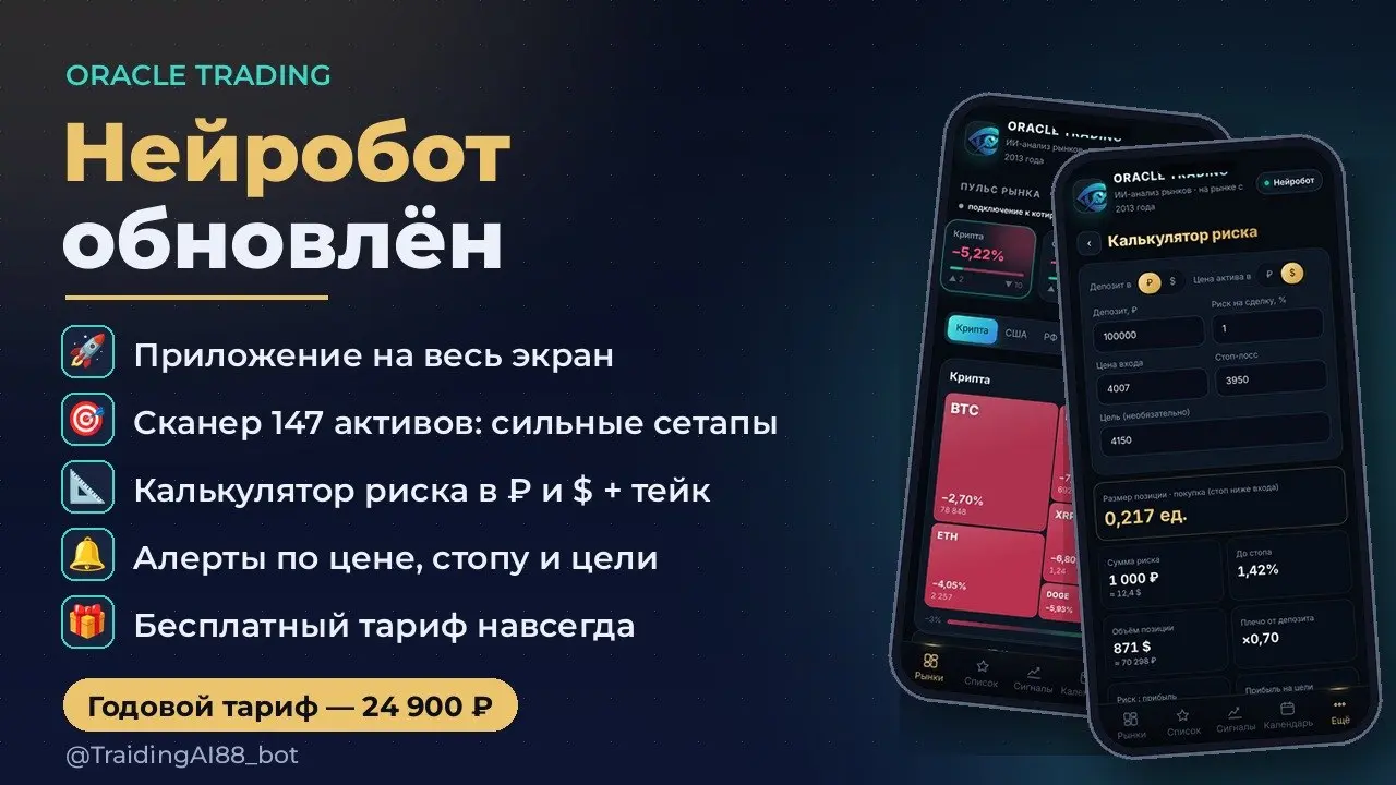 🚀 Я обновил нейробот @TraidingAI88bot
📱 Приложение на весь экран — кнопка «📱 Приложение» слева от поля ввода
🎯 Сканер: 147 активов — топ-50 акций РФ и США, крипта, валюты, сырьё (вкл | Сетка — социальная сеть от hh.ru