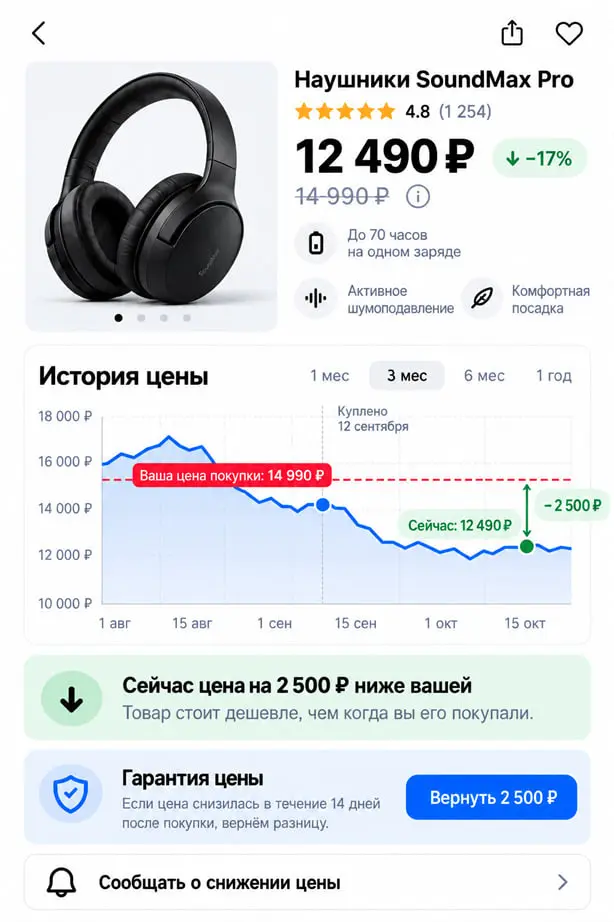 Биржевую торговлю в массы | Сетка — социальная сеть от hh.ru