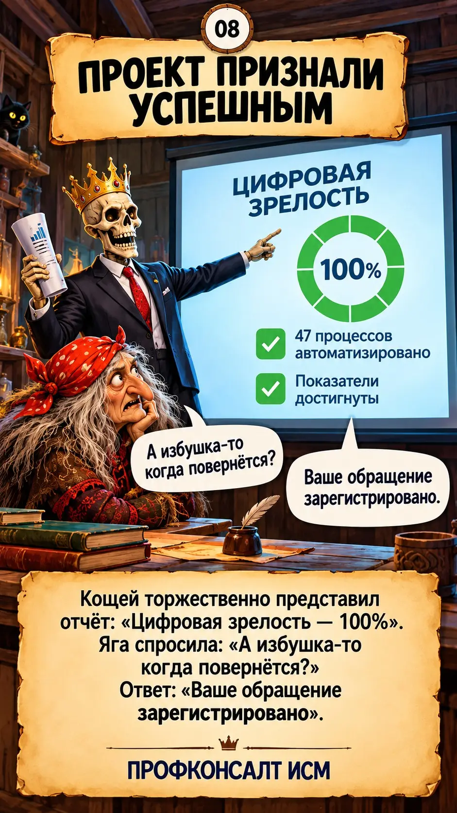 Баба-яга и цифровая трансформация | Сетка — социальная сеть от hh.ru