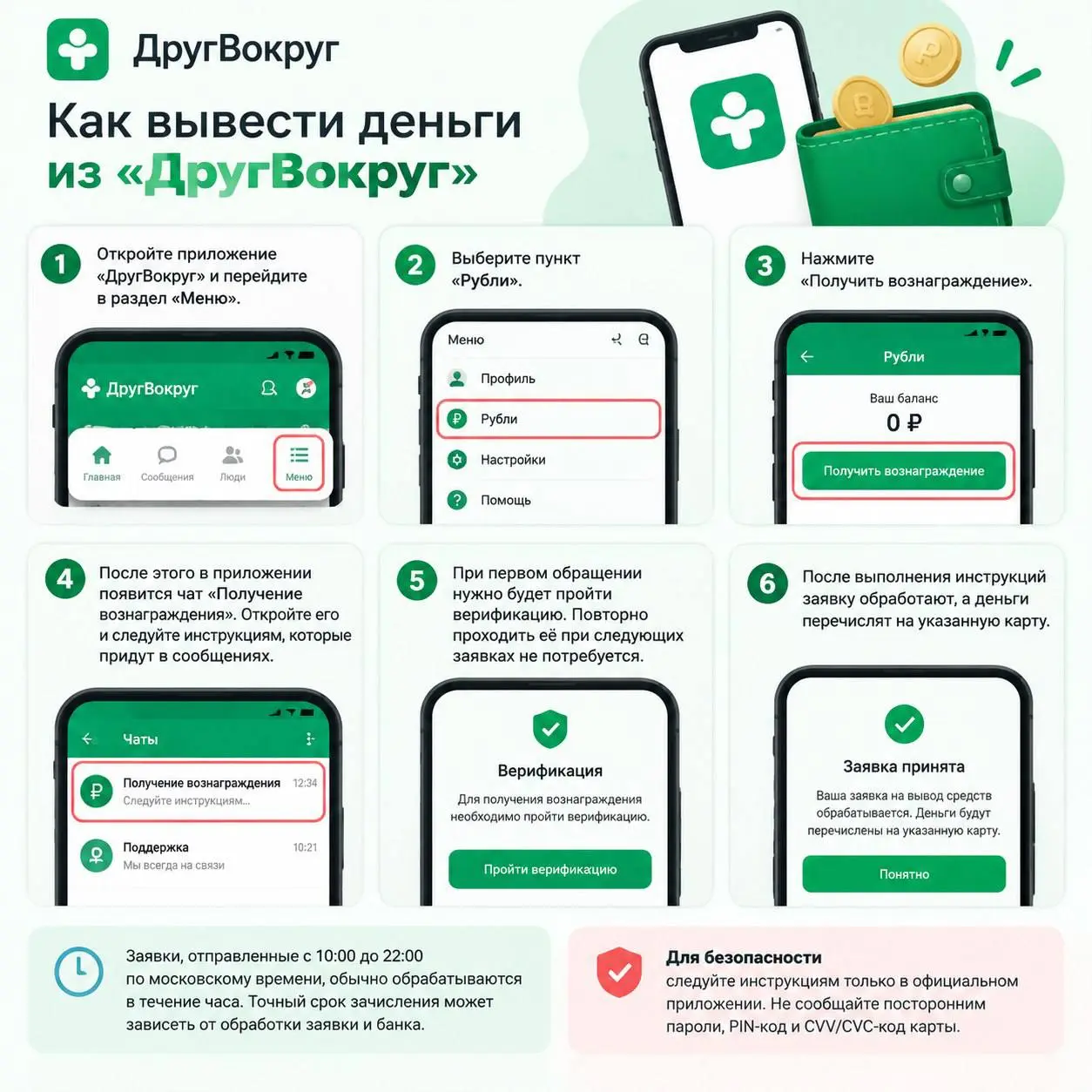 Как вывести деньги из «ДругВокруг»
1. Откройте приложение «ДругВокруг» и перейдите в раздел «Меню».
2. Выберите пункт «Рубли».
3. Нажмите «Получить вознаграждение».
4 | Сетка — социальная сеть от hh.ru