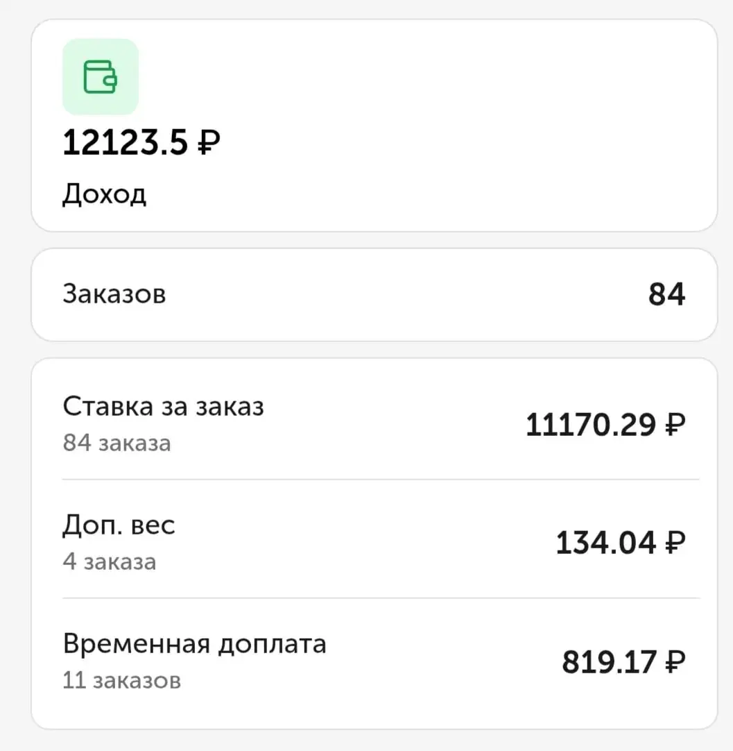 Как будто скрытая реклама :)
"Я работаю курьером во Вкусвилл и сегодня я заработал вот столько. 84 заказа - 12123. Работал с 7:15 до 21:30 | Сетка — социальная сеть от hh.ru