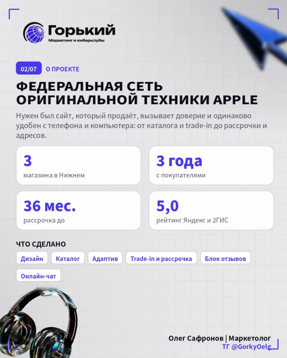 Кейс: разработка веб-сайта для сети магазинов Apple-техники | Сетка — социальная сеть от hh.ru