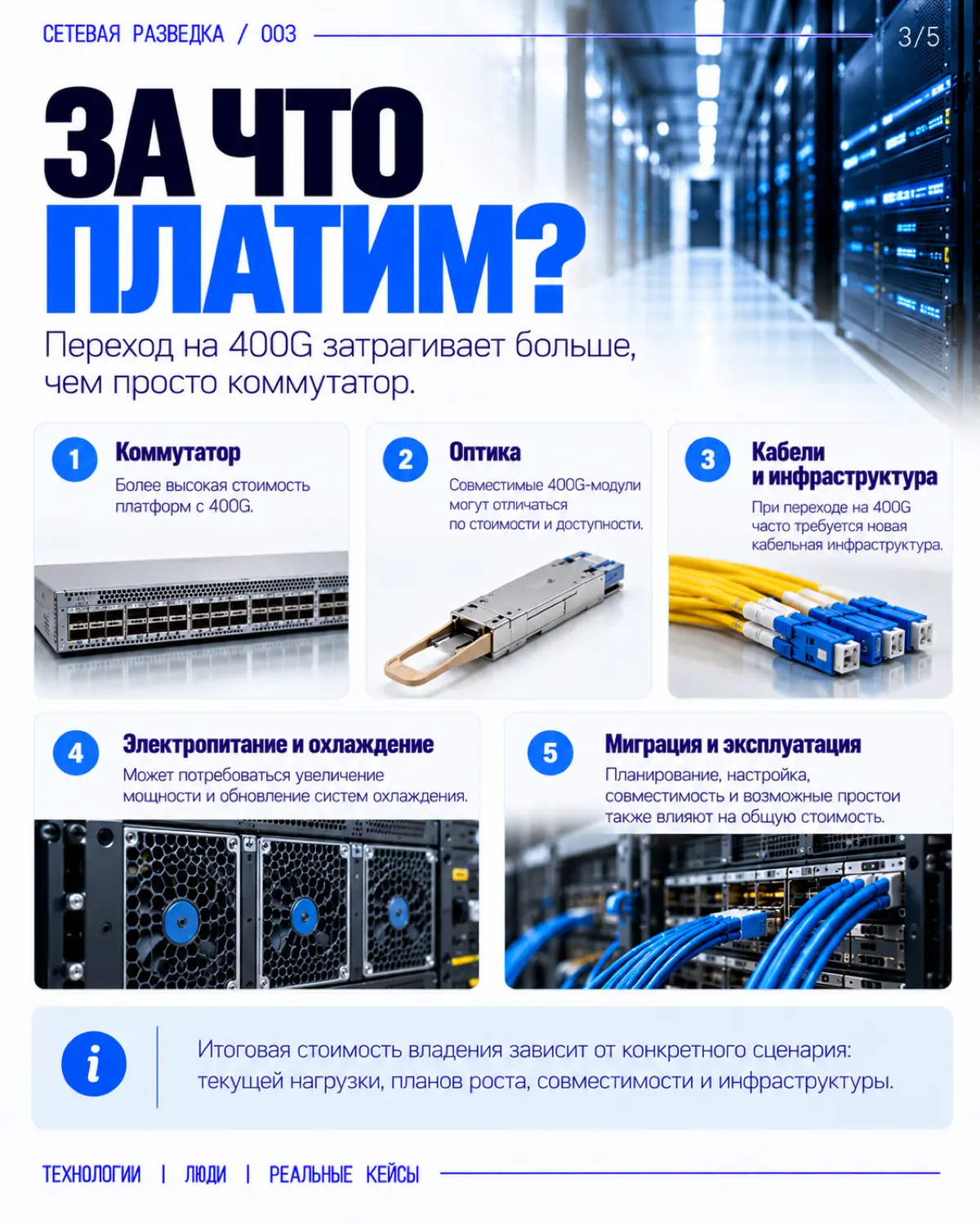 🔎 СЕТЕВАЯ РАЗВЕДКА / 003 | Сетка — социальная сеть от hh.ru