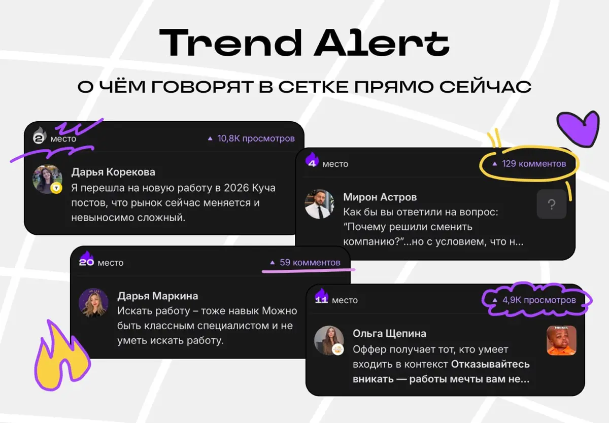 Тренд-алерт: самая обсуждаемая тема в Сетке прямо сейчас | Сетка — социальная сеть от hh.ru