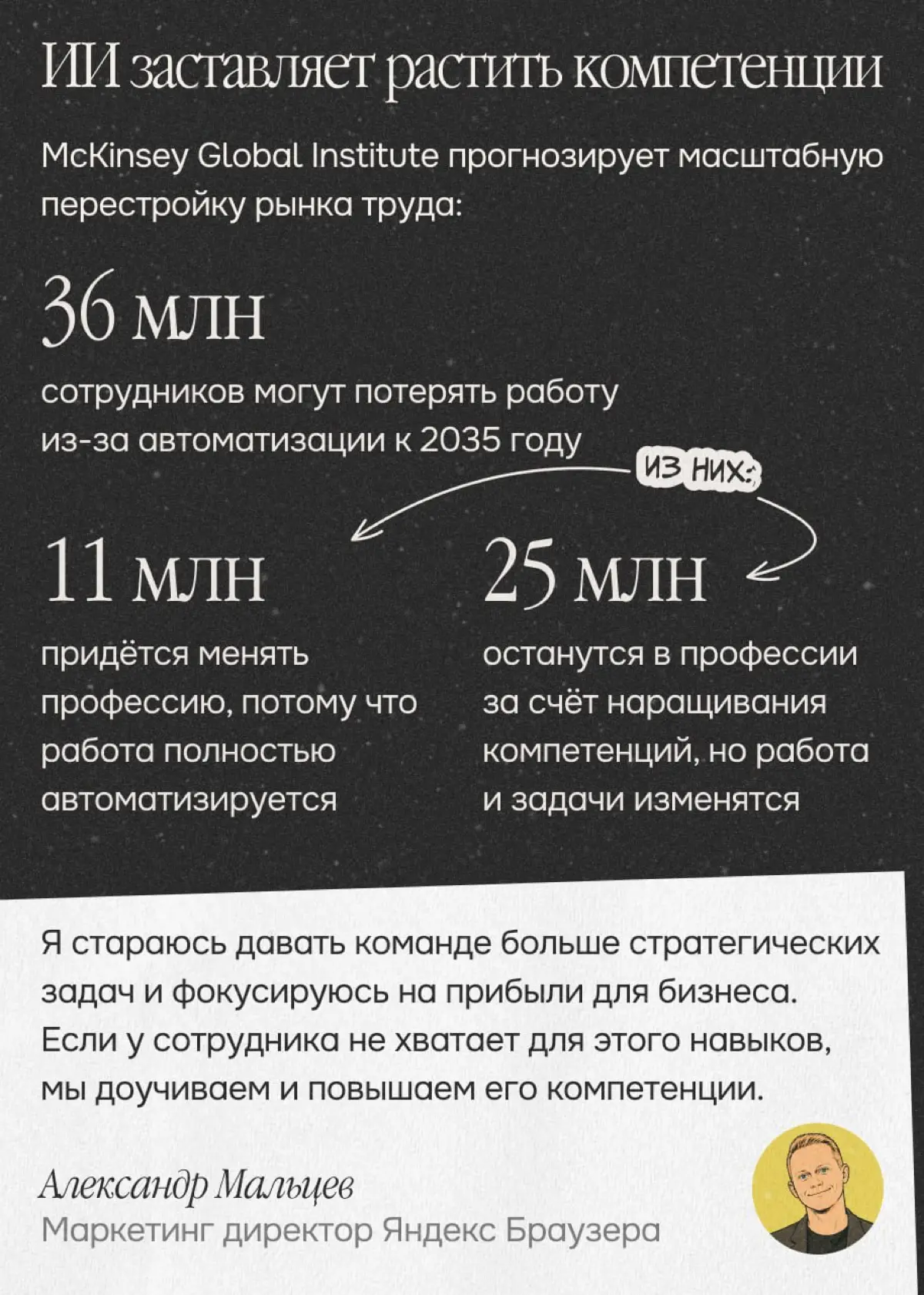 Увольнения из-за ИИ оказались очередной страшилкой? | Сетка — социальная сеть от hh.ru