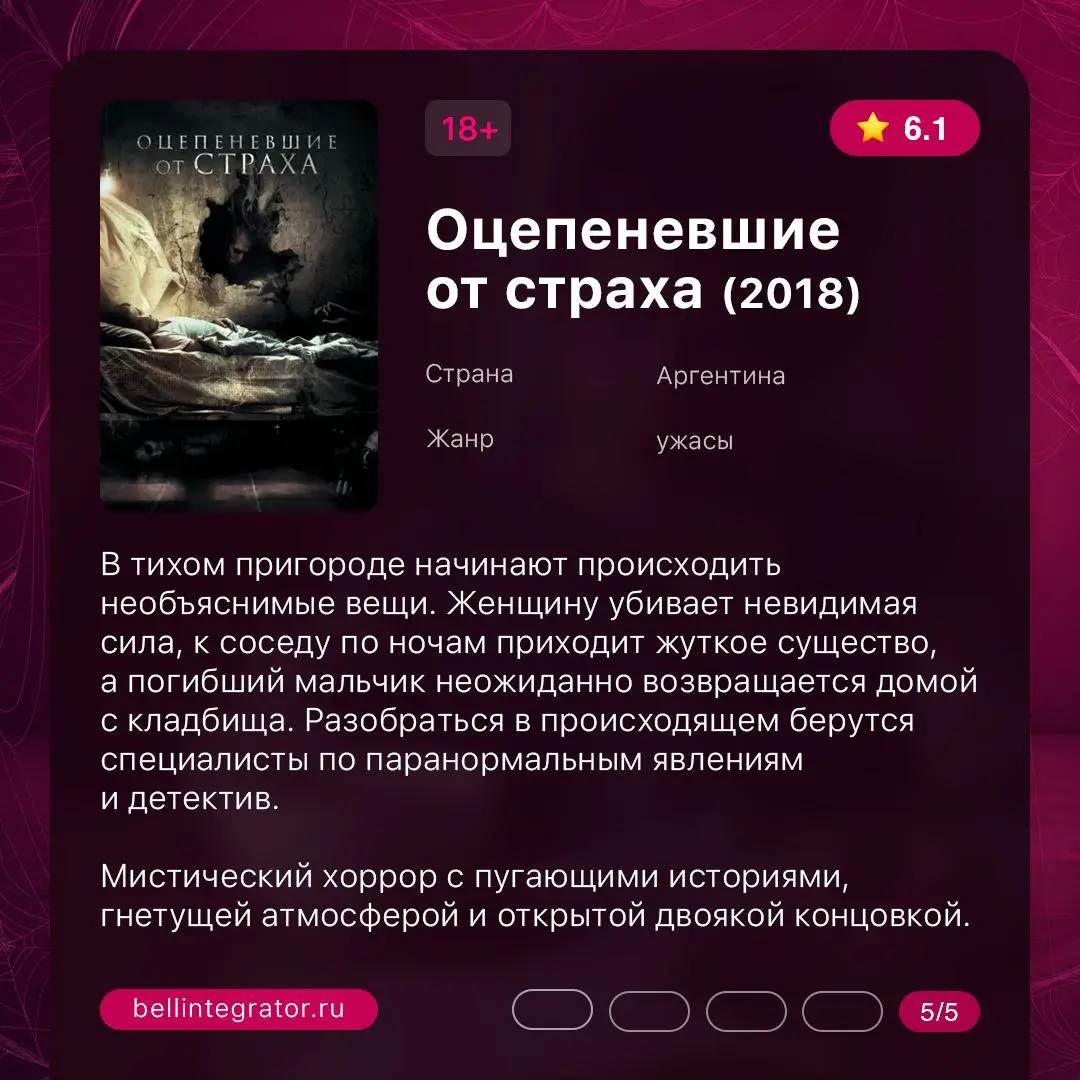 Бу-у! Подборка ужастиков уже здесь! 👻
Собрали фильмы для воскресного киномарафона. Только не забудьте проверить, что за спиной никого нет…
#BellintegratorTeam #советыBell | Сетка — социальная сеть от hh.ru