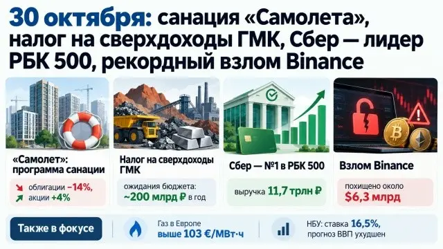 Вход в Сетку! | Сетка — социальная сеть от hh.ru