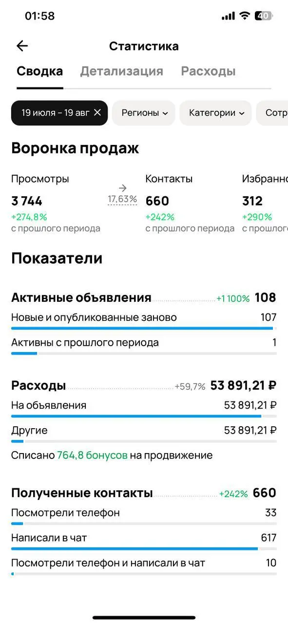 До/после | Сетка — социальная сеть от hh.ru