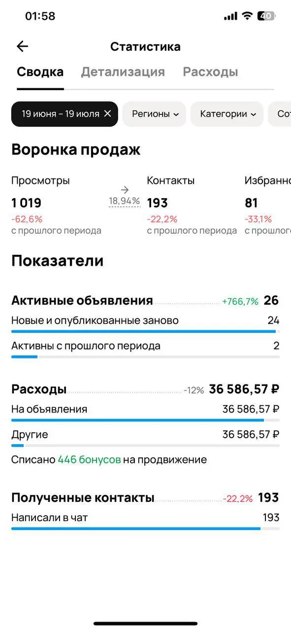 До/после | Сетка — социальная сеть от hh.ru
