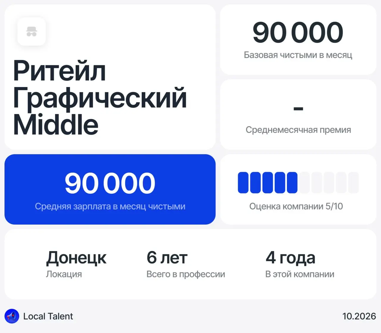 Зарплата 90 000 ₽ у Middle графического дизайнера в Ритейле
Есть ли в компании премии?
нет
Бонусы и дополнительные плюшки в компании
нет
Сколько часов в день занимают встречи?
до 1 часа
Сколько часов ... | Сетка — социальная сеть от hh.ru
